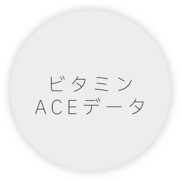 ビタミンACE効果