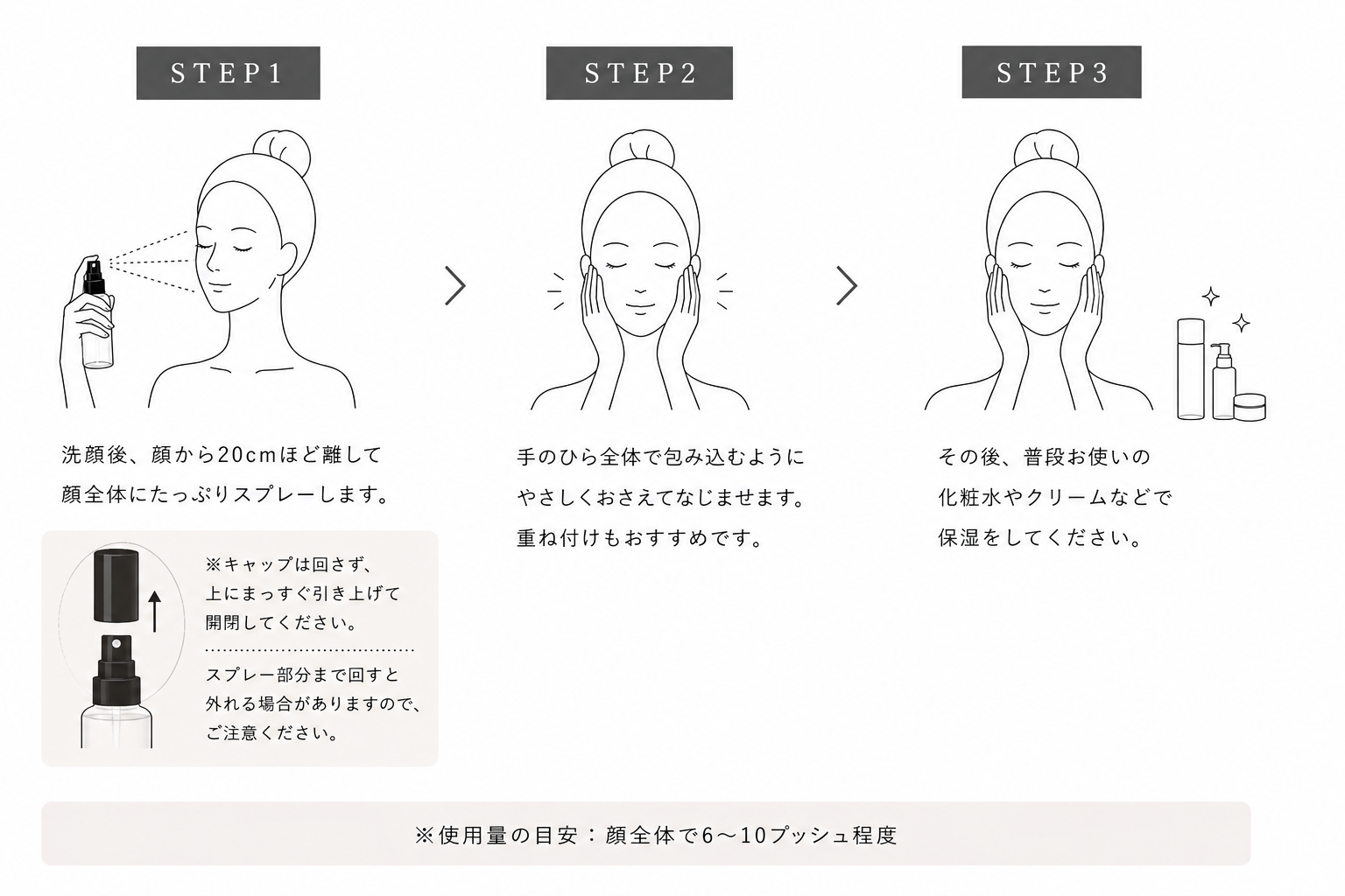 顔へのご使用方法